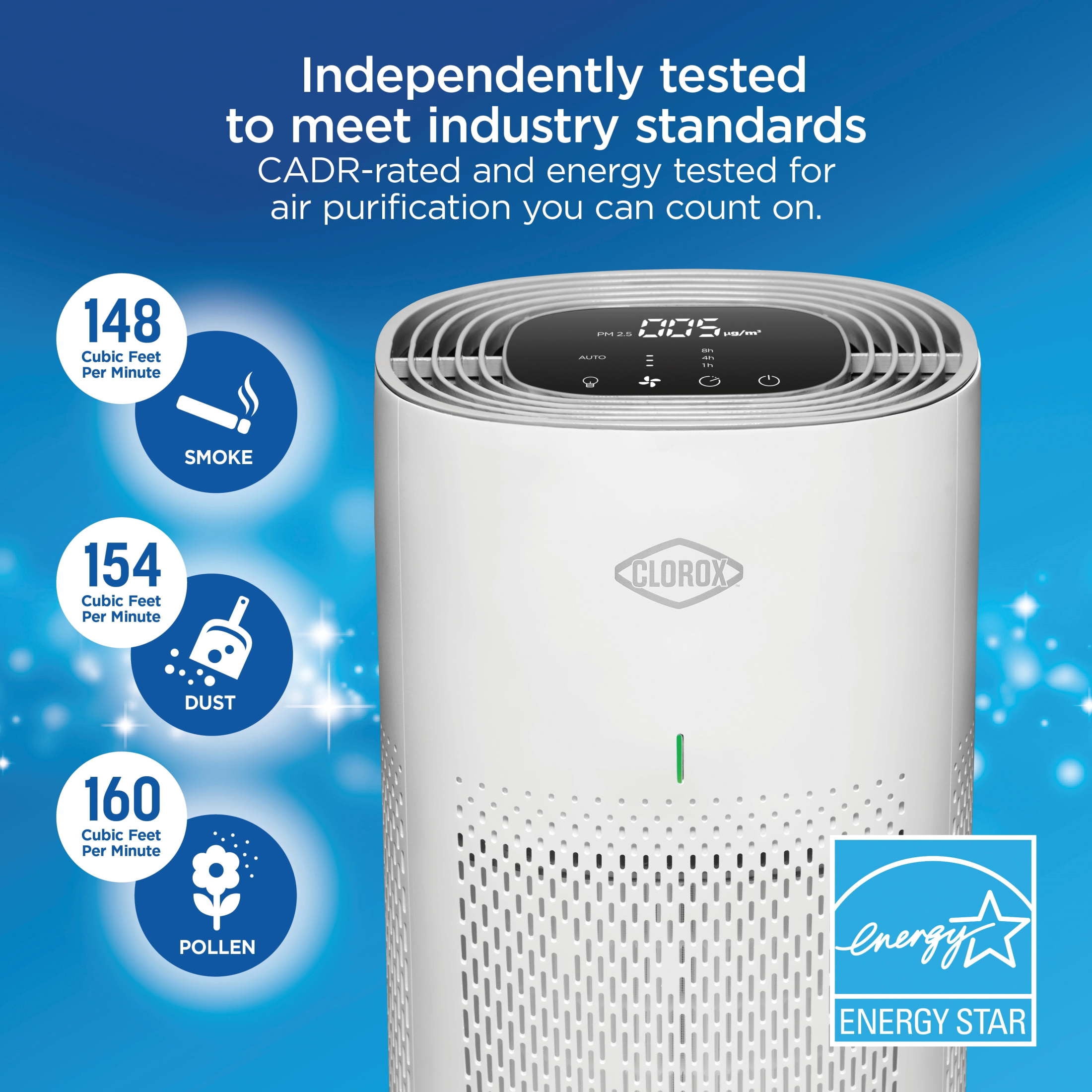 Clorox Medium Room Air Purifier for Allergies and Asthma, True HEPA Air Filter for Bedroom, 1,000 Sq Ft Capacity, White