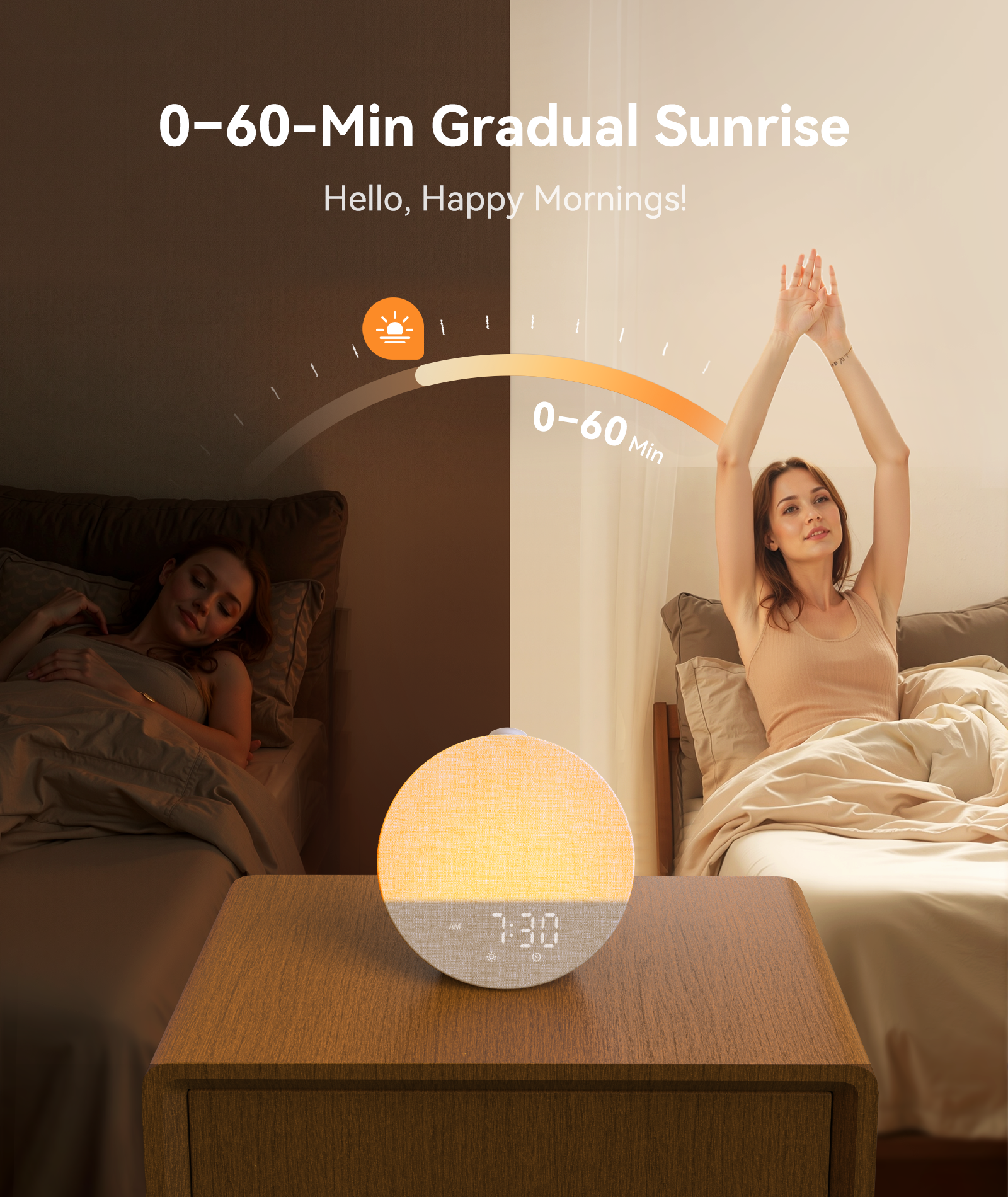 Dreamegg White Noise Sound Machine with Sunrise Alarm Clock photo 5