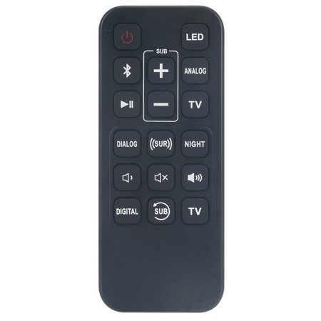 UPC 570296665936