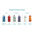 thumbnail image 2 of Michel Germain Sugarful Dream, Perfume for Women, 3.4 oz, 2 of 6