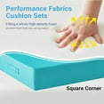 thumbnail image 4 of Outdoor Cushions for Patio Furniture,Outdoor Seat Cushion Set 24 x 24 x 4 Inch,Waterproof & Fade Resistant Outdoor Chair Cushions,Deep Patio Chair Cushion with Removable Cover,Teal, 4 of 15