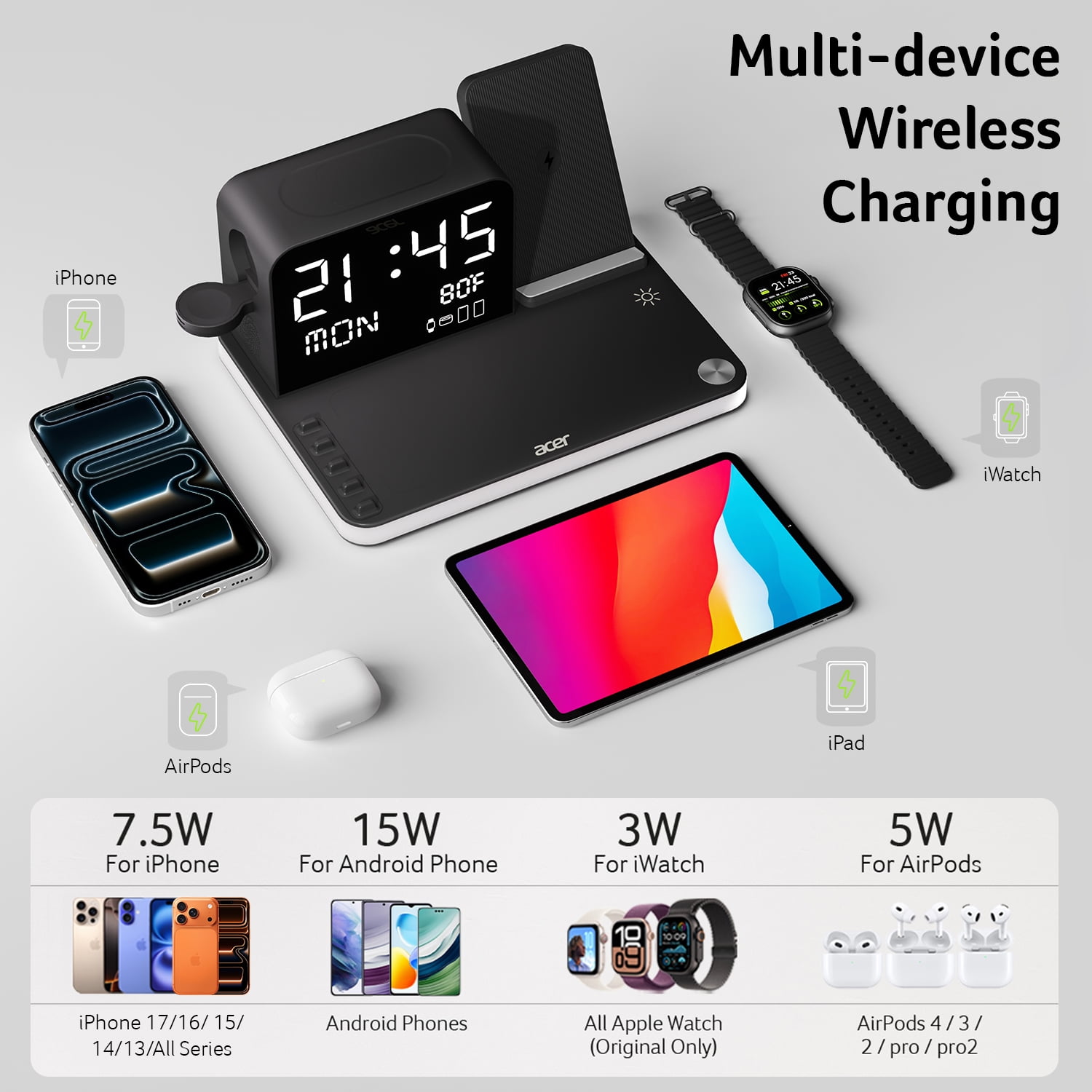 Acer 7 in 1 Wireless Charging Station: Compatible with Apple Multiple Devices - iPhone Apple Watch and AirPods, Charger Stand with Led Night Light