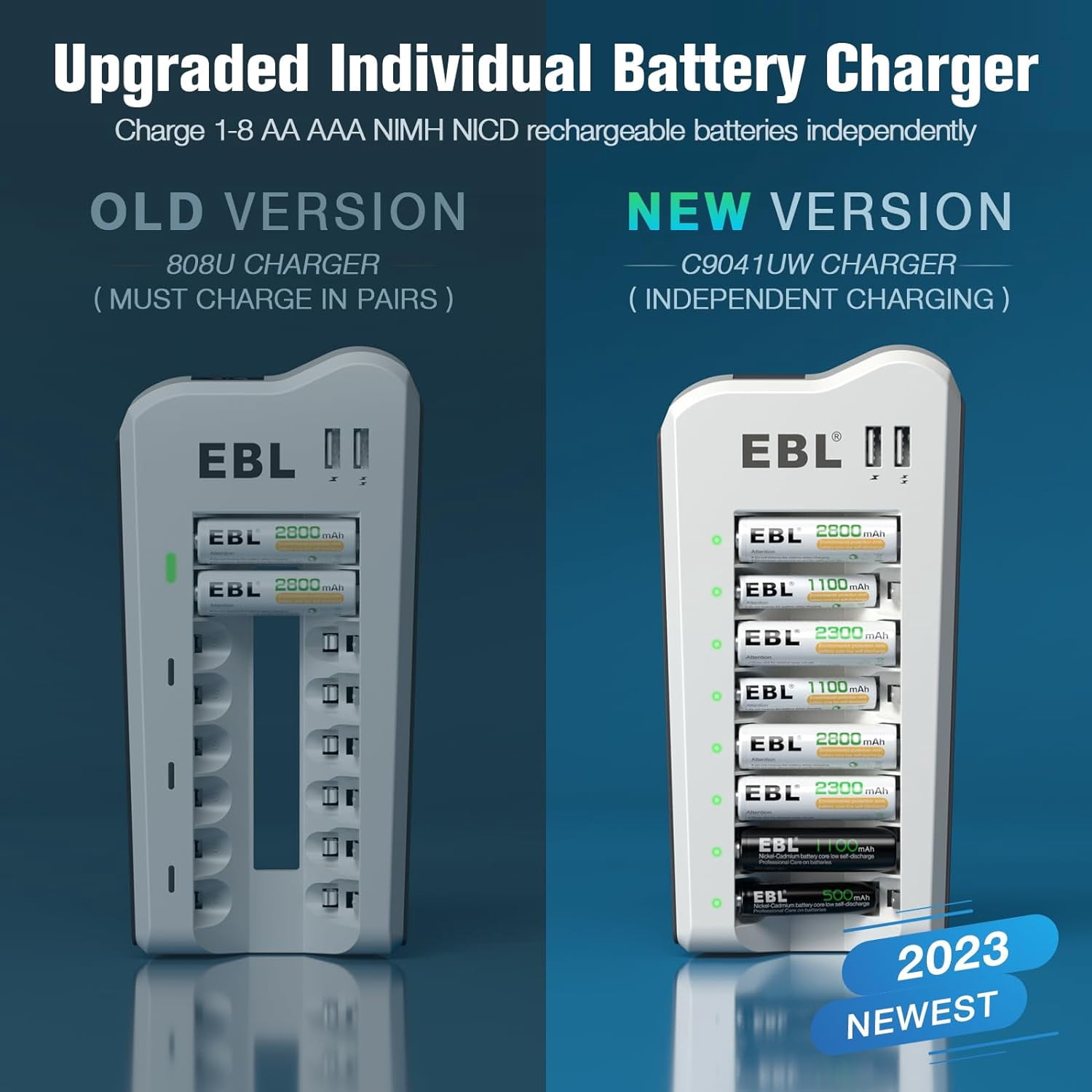 EBL 2300mAh Ni-MH AA Rechargeable Batteries (16 Pack) 1.2V and Rechargeable AA AAA Battery Charger with 2 USB Charging Ports