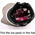 thumbnail image 6 of Head Ice Pack – Hot & Cold Therapy Gel Pads,7in Reusable Cooling Gel Ice Packs for Hats,Cooling Hat Insert for Heat Stroke Prevention,Helmet Ice Packs,Relieve Summer Heat and Keep Cool, 6 of 6