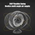thumbnail image 2 of EIMELI USB DC 5V Ventilateur de Voiture Multi-Angle Réglable en Rotation Ventilateur Électrique 3 Vitesses Voiture Centrale Console Refroidissement Ventilateur Air Circulateur Silencieux avec Lumière Changeante Colorée pour les Camions de Voitures, 2 of 4
