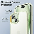 thumbnail image 4 of JETech Matte Case for iPhone 15 6.1-Inch, Shockproof Military Grade Drop Protection, Frosted Translucent Back Phone Cover, Anti-Fingerprint (Green), 4 of 5