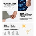 thumbnail image 2 of SURF CUZ Mens Swim Trunks with Compression Liner Quick Dry Bathing Suits Beach Swim Shorts with Pockets, 2 of 6