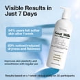 thumbnail image 3 of Jtopyrt Goat Milk Hand & Body Lotion Nourishing Face, Body & Hand Moisturizer for Dry & Sensitive Skin, 3 of 8