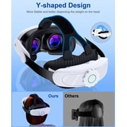 QQV Head Strap for Meta Quest 3/3S/Quest 2,VR Accessories Strap with Double Knobs Adjustable Elite Strap