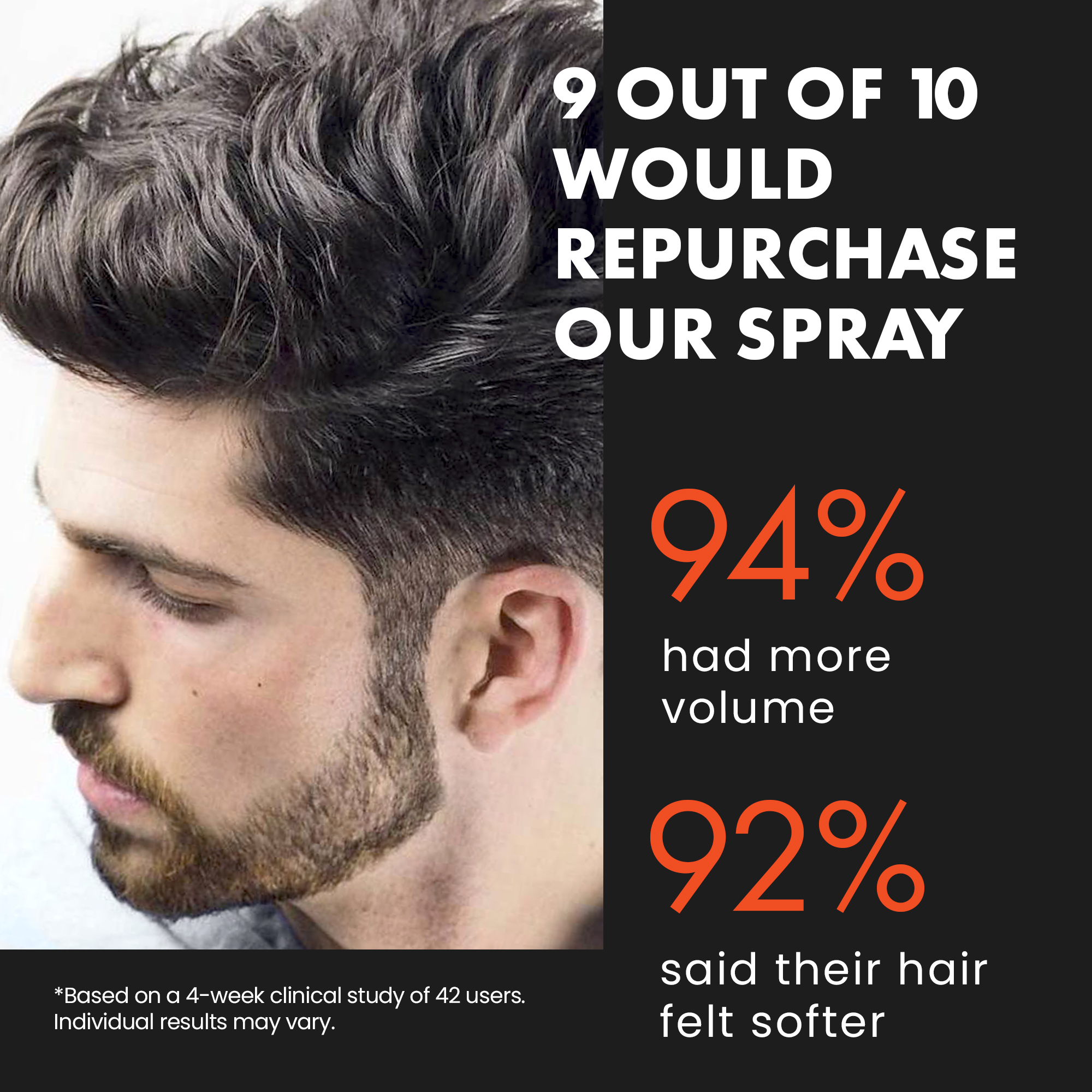 Buy Hair Texture Spray for Men With Sea Salt, Rice Protein & Amino Acids Thickening