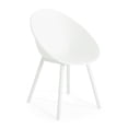 thumbnail image 4 of Dining Chair Of 2 - White Plastic Outdoor Chairs With Charisma Adventure Fashionable For Captivating Experience, 4 of 6