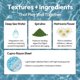 thumbnail image 3 of Mascarilla LAPCOS Aqua Hydrating con agua de mar y plancton, paquete de 5, 3 of 7
