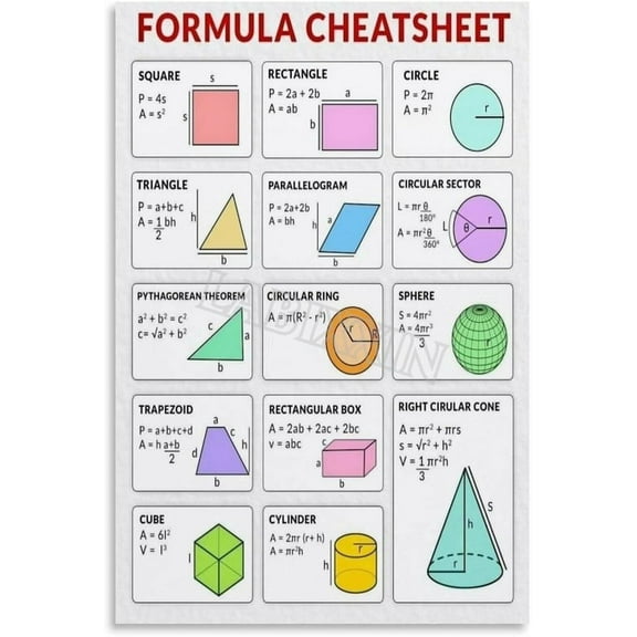 Formula Cheatsheet Poster Math Education Wall Art For Living Room Bedroom Aesthetics Decor