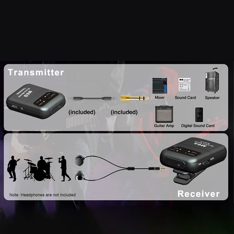 2.4GHz Wireless Earphone Monitor Transmission System Rechargeable IEM Transmit Receiver Mono/Stereo Switch