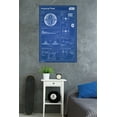 thumbnail image 2 of Star Wars: Saga - Imperial Blueprint Wall Poster, 22.375" x 34", 2 of 2
