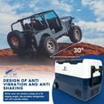 thumbnail image 2 of 45L Car Refrigerator, Portable Freezer Car Fridge with WIFI APP Control & Dual Zone, 12/24V DC, -4℉-68℉ Electric Compressor Cooler, 2 of 9