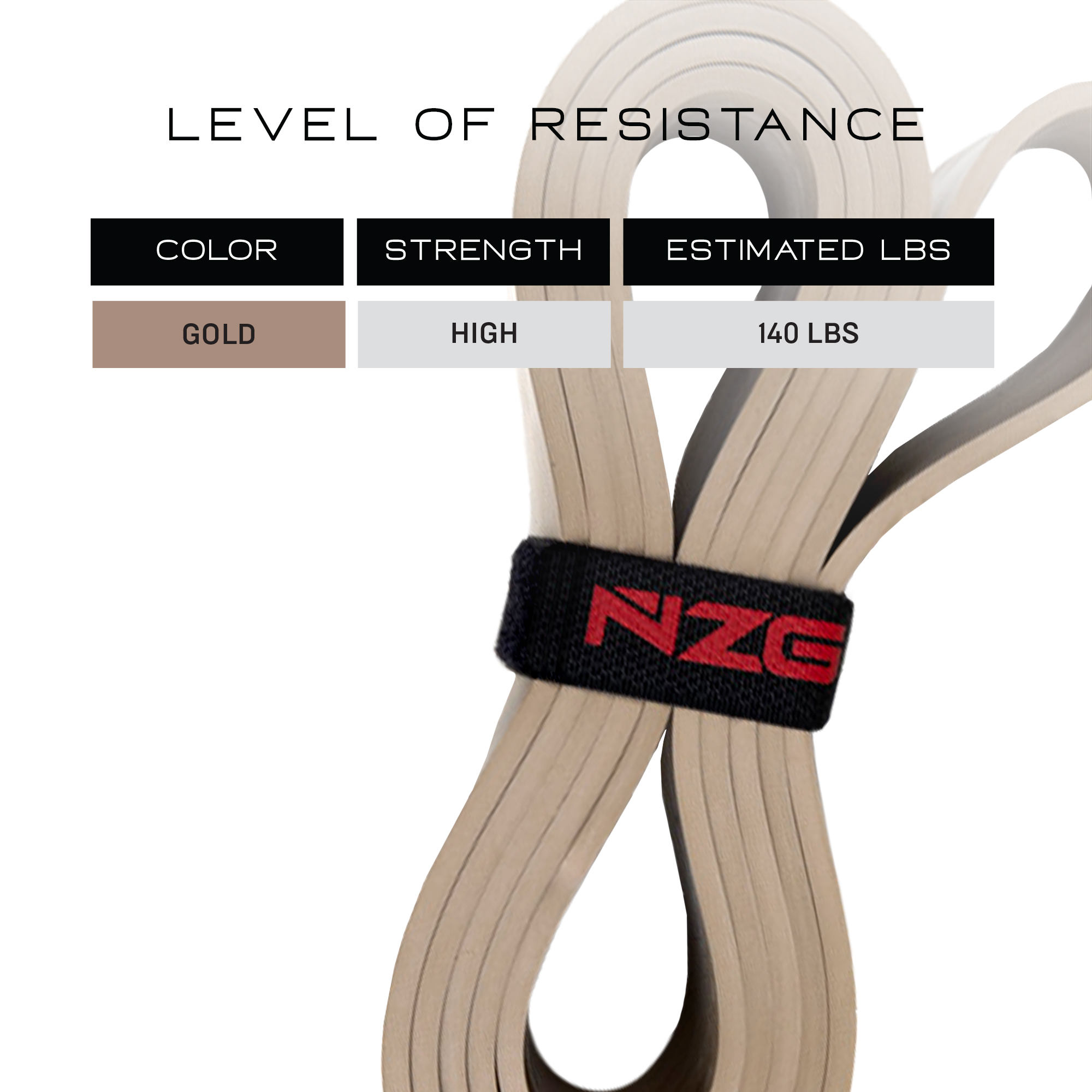 NZG 100% Latex-Free Organic Rubber Resistance Bands (1-Band, 140LB)
