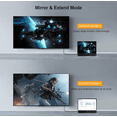 thumbnail image 7 of USB C Display Port 1.4 Cable 8K@60Hz 4K@144Hz/120Hz 5K@60Hz 2K@240Hz Thunderbolt 3/4 to DisplayPort HBR3 32.4Gbps Type C DP 1.4 for M1 Pro 2021 Mini XPS 1 Meter 3.28 FT., 7 of 7