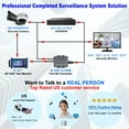 thumbnail image 3 of [1PV-NVR16U] 16CH Security System Hybrid HD H.265+/H.264 5in1 NVR, HD-TVI/CVI/AHD/IP, 1TB  HDD, 1080P HDMI/VGA Video Out, Phone APPs for Home & Office, Work w/ 5MP Lite Analog & 4MP IP Camera, 3 of 9