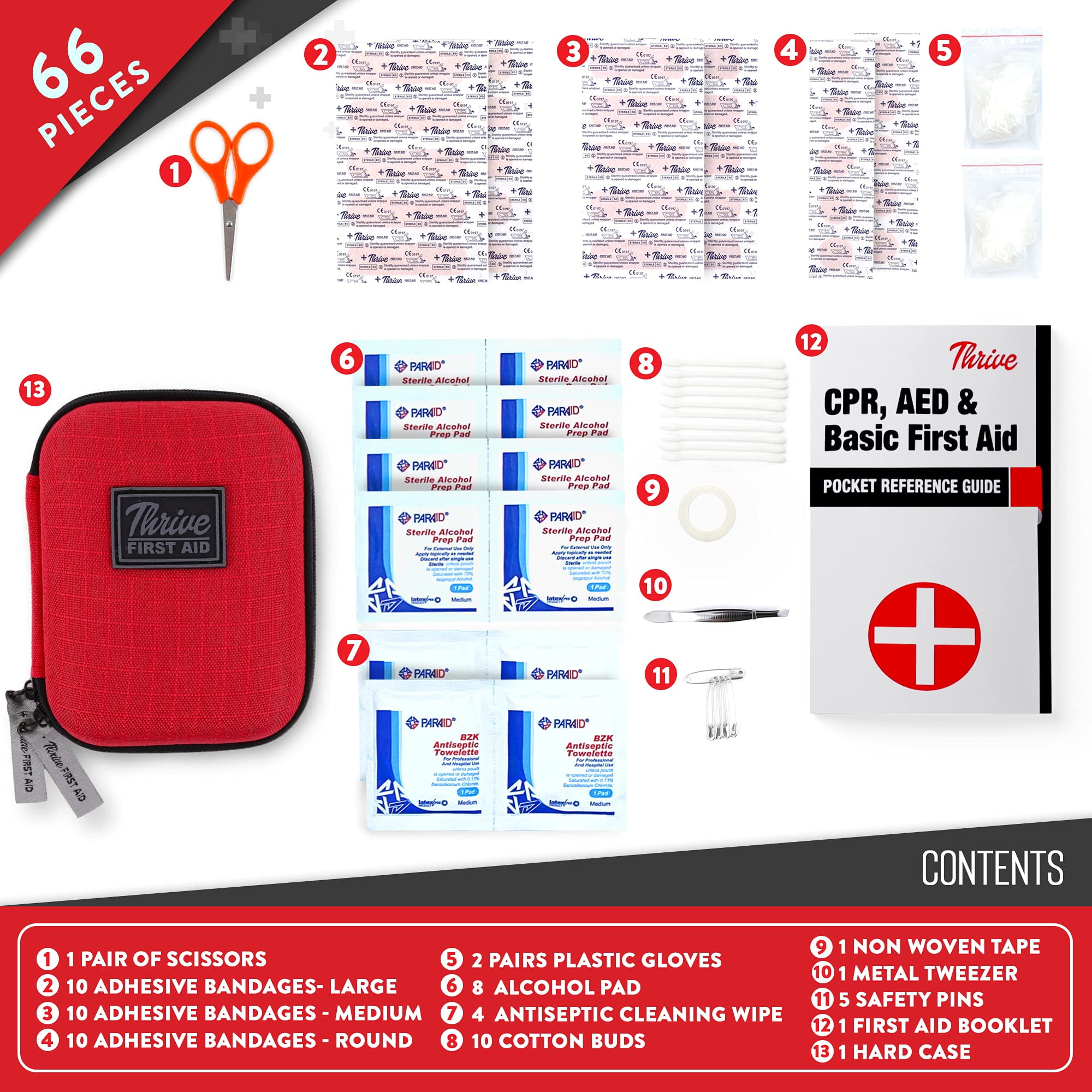 Thrive Travel Essentials Mini First Aid Kit - 66 FSA HSA Approved Products  Includes Multi-Sized Bandage, Wipes, Safety Pins, and More (Pouch)