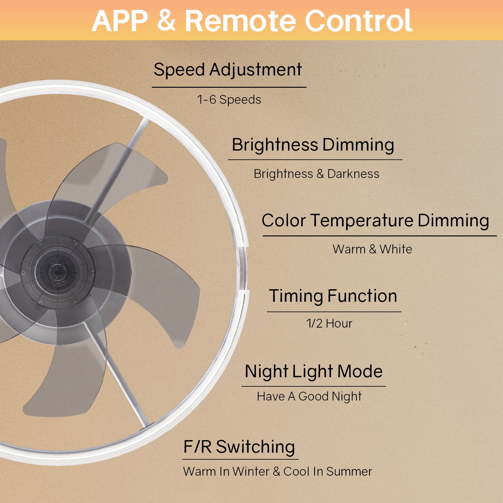 Surnie White Ceiling Fan with Light-Modern Flush Mount Low Profile Ceiling Fans Timing Remote Control, Smart Small Enclosed Reversible Dimmable LED Lighting Fan for Indoor Bedroom Living Room Kitchen