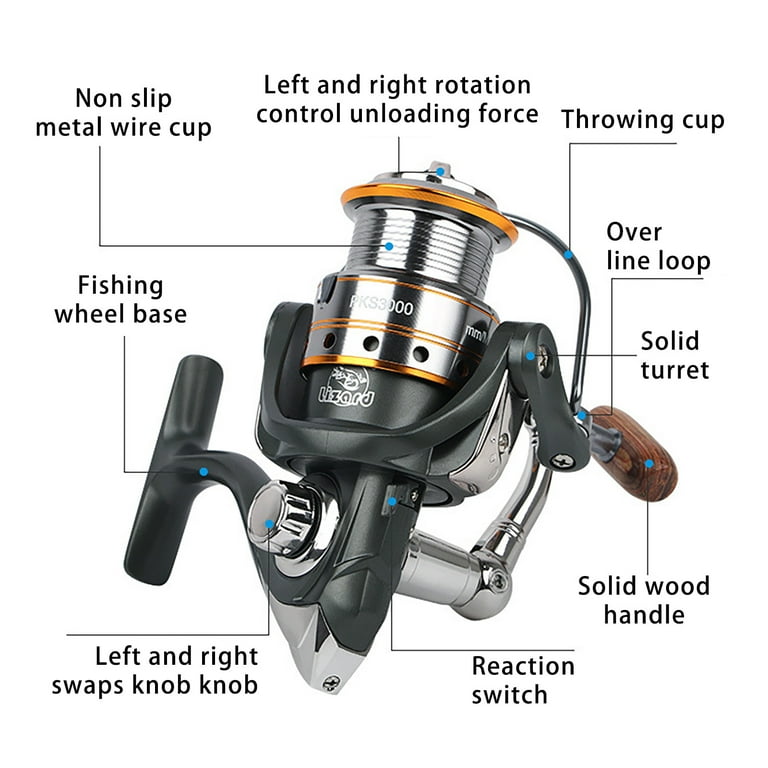best telescopic fishing net 10 Fishing Nets That Will Revolutionize Your Fishing Experience