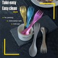 thumbnail image 2 of Titanium Spork Ultra Light Spoon Fork Portable Flatware 2 In 1 Camping Utensil for Backpacking Hiking Outdoors, 2 of 8