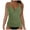 Green, variant on Women Blouse Tankini Top Long Tankini Tops Loose Fit Swim Top Blousy Tankini Swimsuits for Women Womens Flowy Tankini Tops Tankini Swimsuits for Women No Bottom Modest Swimsuit