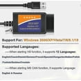 thumbnail image 4 of For Ford Forscan ELM327 USB Modified OBD2 Scanner V1.5 MS-CAN HS-CAN Code Reader Scanner - ya, 4 of 5