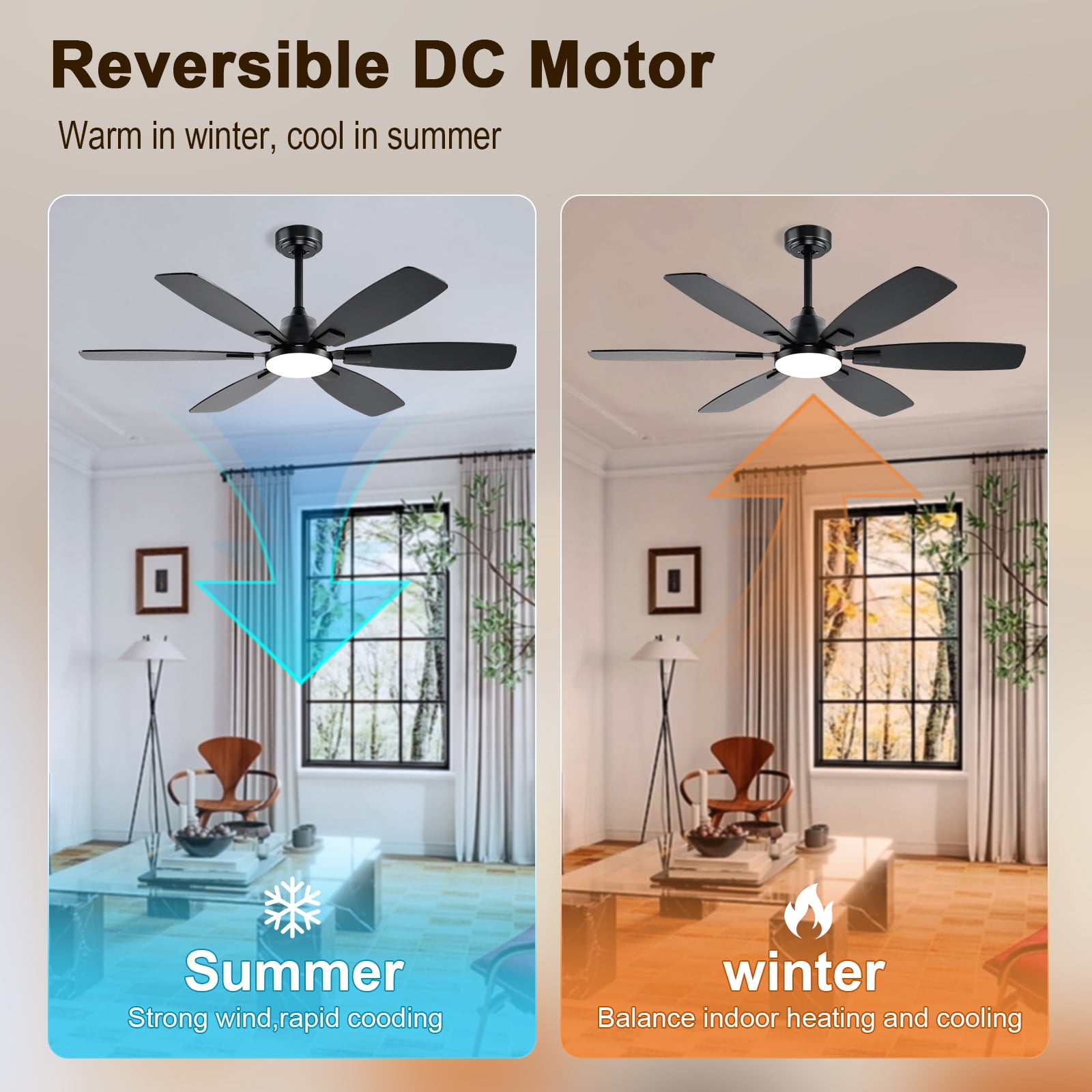 Ceiling Fans with Lights, 52 Inch Ceiling Fan with Light and Remote, 3CCT Dimmable, 6 Speed Reversible DC Motor,5 Blades Modern Black Ceiling Fan for Bedroom, Indoor/Outdoor Use