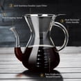 thumbnail image 2 of HEIHOX Pour Over Coffee Maker with Double Stainless Filter 8-Cup, Thickened Heat-Resistant Borosilicate Glass Pour Over Coffee Dripper, Stovetop Safe, 2 of 8