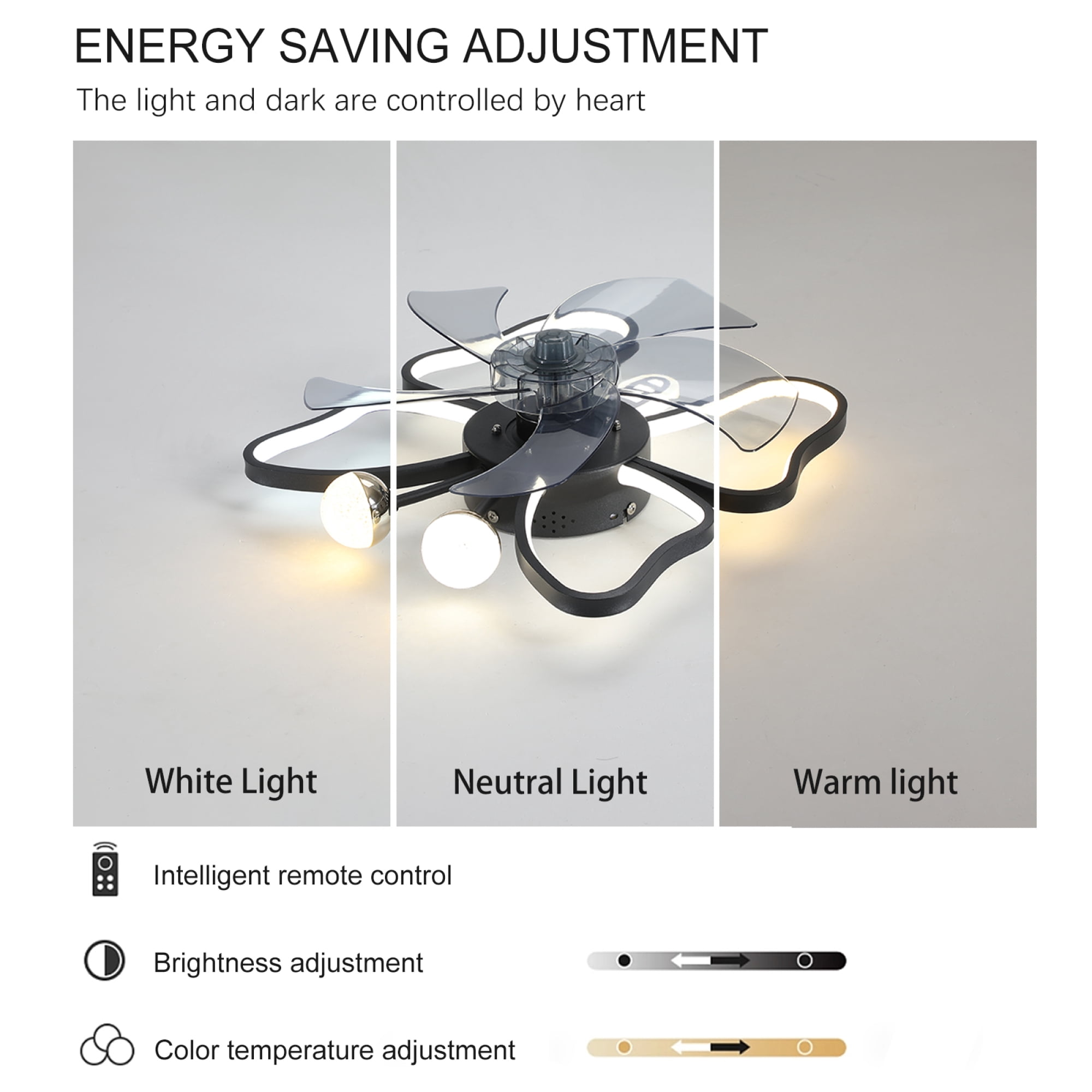 Leumius 19.7 Inch Ceiling Fan with Lights Remote Control with Modern Butterfly Design Styling, Quiet Fan for Bedroom Living Room Kids Room Black