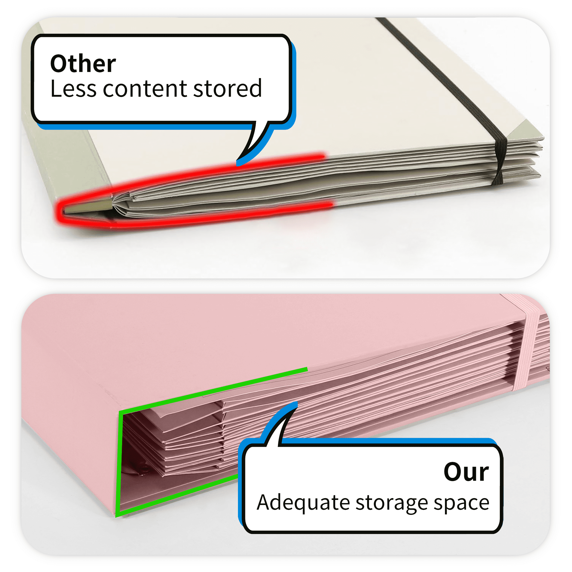 Important Document Organizer with Labels for Home, School, Office Use（1pcs）