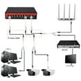 thumbnail image 6 of NATEFEMIN RJ45 1 to 2 Network Splitter Outdoor Waterproof PoE Adapter One Wire Dual LAN for Cat5 Cat6 Ethernet Solutions, 6 of 9