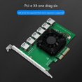 thumbnail image 1 of PCIE 1 à 6 PCI Express VER009S Adaptateur de Carte Riser 4X à 6X USB 3.0 Riser SATA à 6Pin Puissance pour Miner Mining, 1 of 6