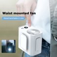 thumbnail image 4 of Camping Clip-On Fan Max 19H Tiempo Pantalla digital para carpa senderismo al aire libre, 4 of 9