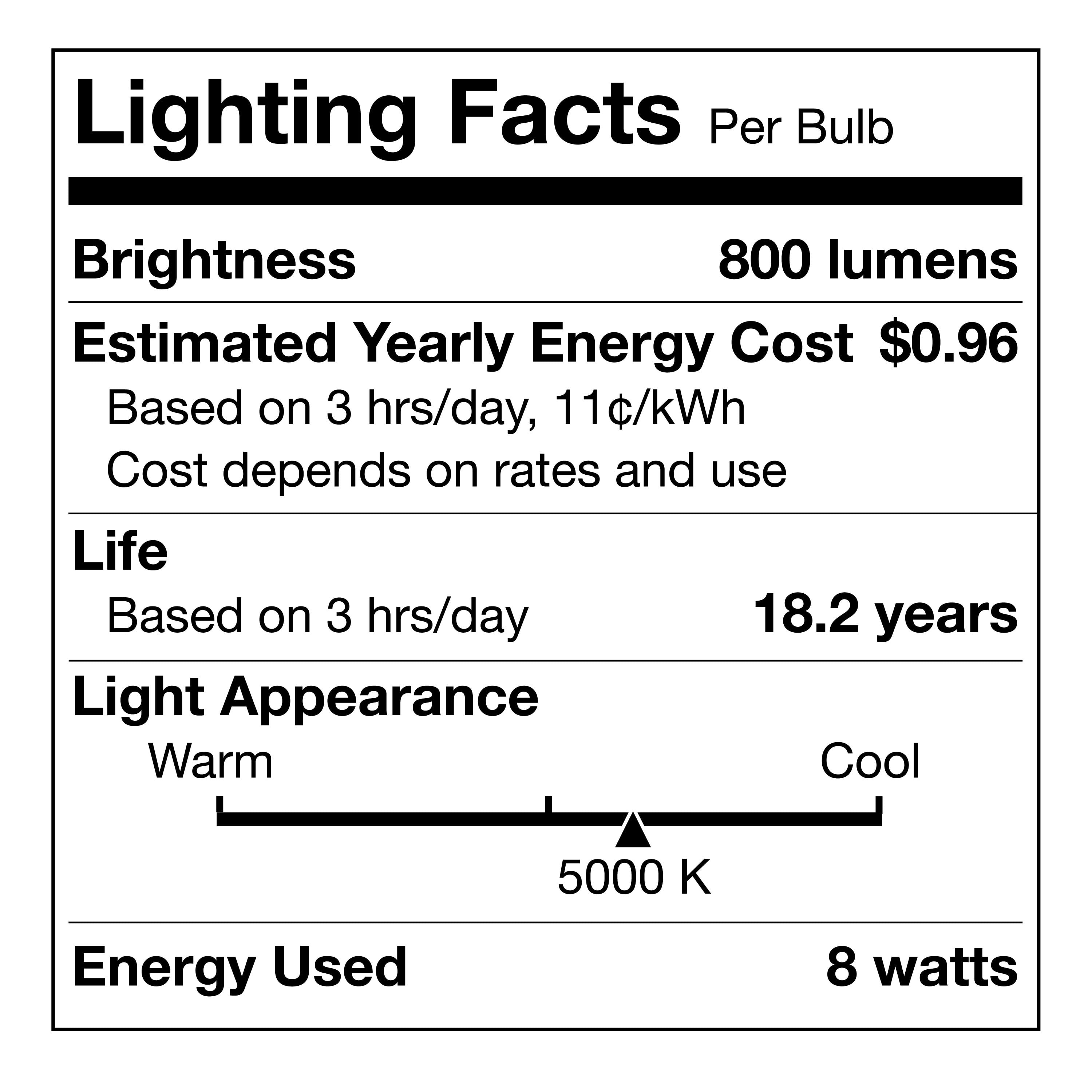 Great Value 18 Year LED Light Bulbs, A19 60 Watts Equivalent, E26, Dim, Daylight Frosted Glass, 4 Pk