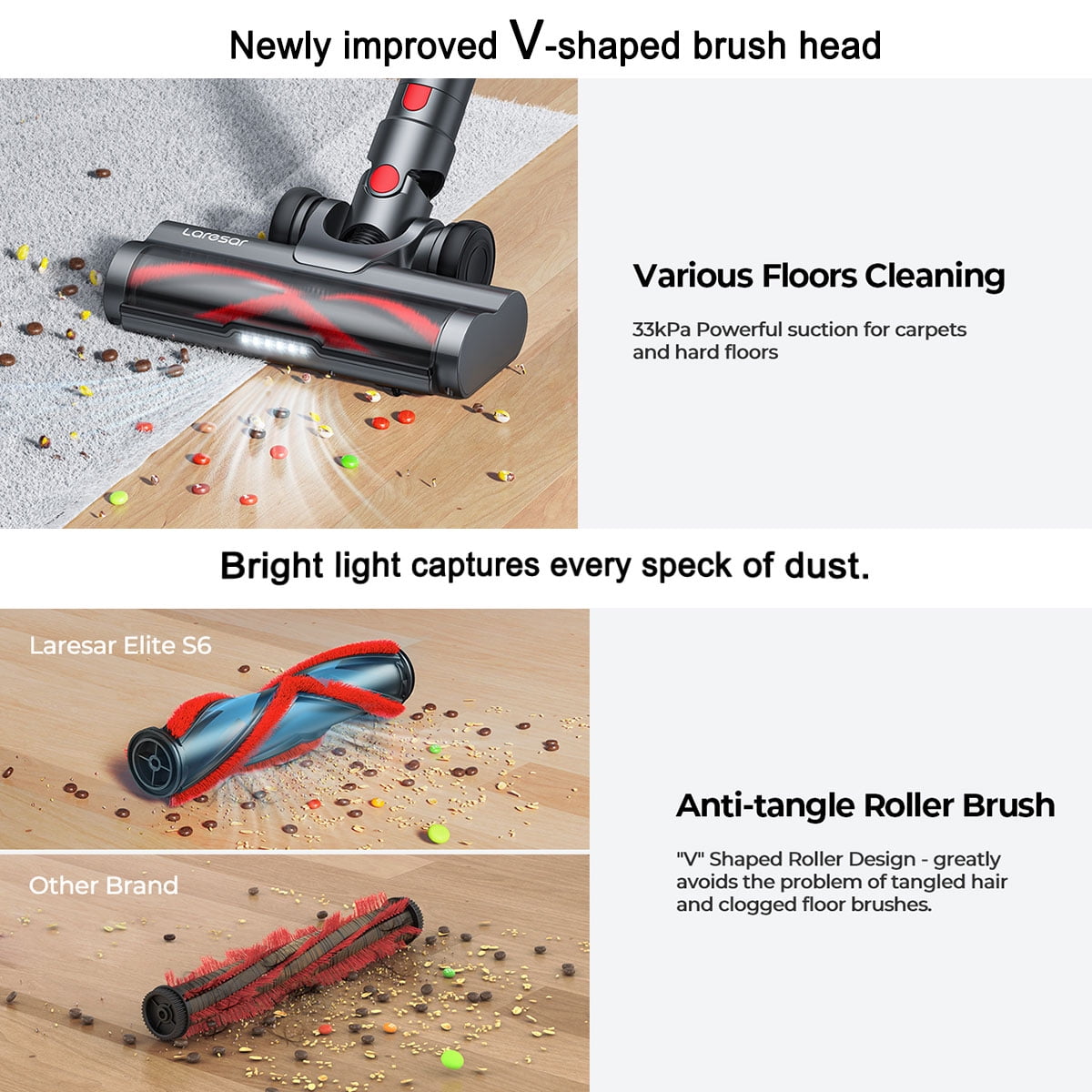 Laresar Cordless Stick Vacuum Cleaner Lightweight 6-in-1 Smart Touchscreen  for Carpet Floor Pet Hair 