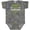 Vintage Camo, variant on Inktastic Mommys Future Hunting Buddy Boys or Girls Baby Bodysuit