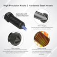 thumbnail image 3 of 5Pcs Hardened Steel Nozzles for 2, 3D Printers Hardened Steel Extruder Hotend Nozzle Kits 0.4mm, 3 of 5