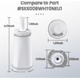 thumbnail image 3 of 4 Pack Water Filter For Sage Coffee Machine - Water Filters For Sage Barista Express Pro Touch 2024-, 3 of 5