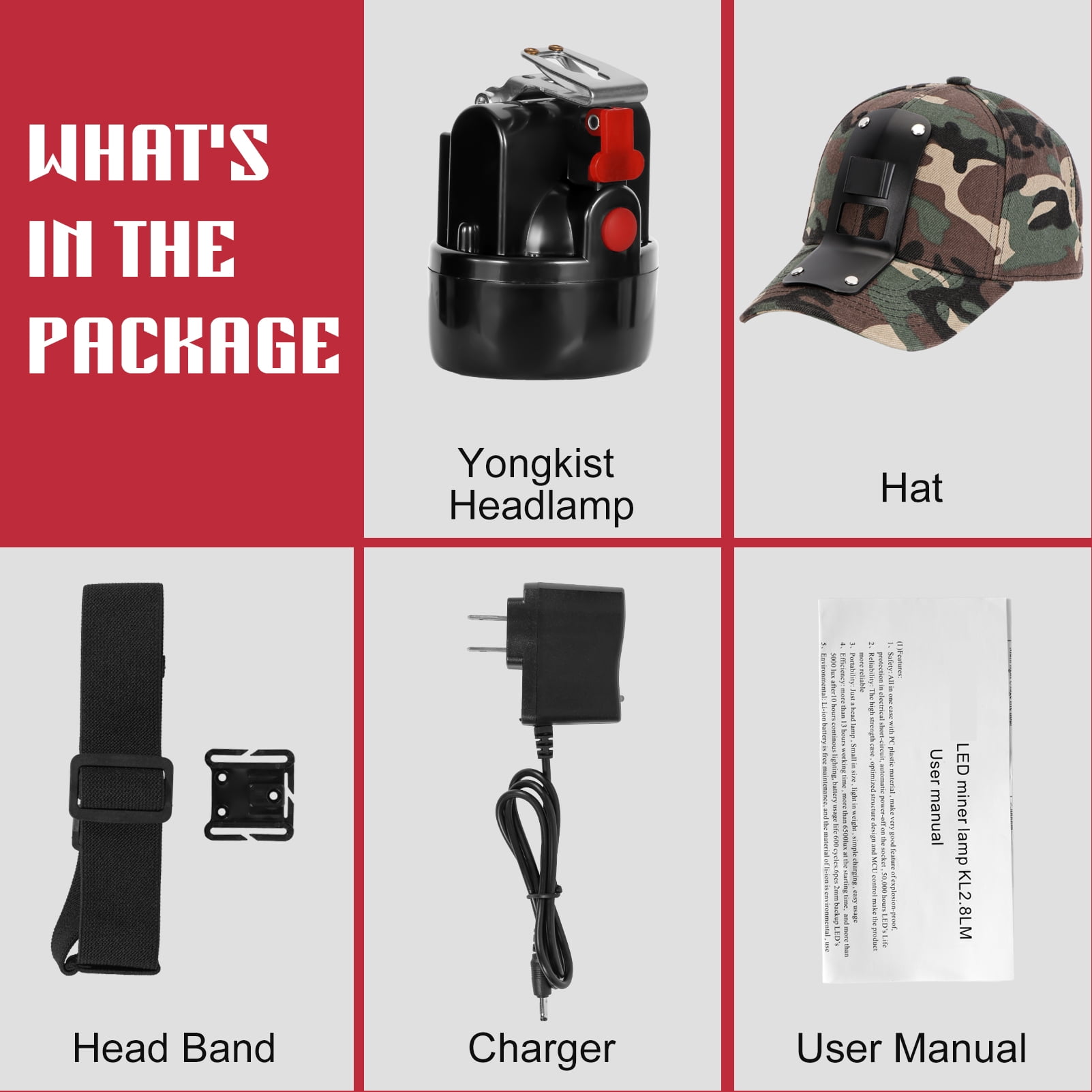 Yongkist High Lumens LED Mining Headlamp with Hat - Waterproof, Durable, Long-Lasting Rechargeable Headlight, Adjustable Strap, Perfect for Miners Camping Hiking