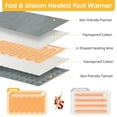 thumbnail image 3 of Electric Foot Warmer, Rapid Heating Pad for Feet, 6-Level Heating Feet Warmers Washable, Heated Slippers Christmas Gift for Wome, 3 of 5