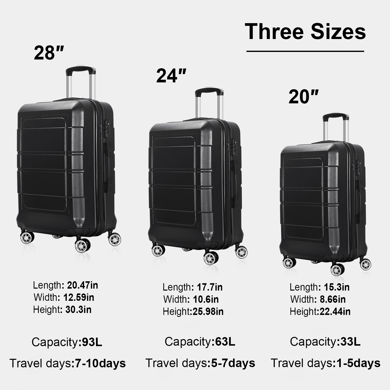 How To Choose the Right Size for Carry-On Luggage