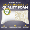 thumbnail image 5 of Royal Therapy BioForm Queen Memory Foam Pillow – Adjustable Shredded Fill, Medium Firm, Bamboo Cover, CertiPUR-US & OEKO-TEX Certified, 5 of 7