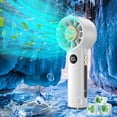 thumbnail image 2 of ICQOVD Desktop Fan Variable Speed Handheld Fan High Airflow Low Noise Portable Fan for Summer Outdoor Work Use, 2 of 5