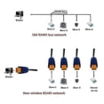 thumbnail image 5 of 2pcs Rs485 Wireless Transceiver 20dbm 433mhz Transmitter And Receiver Vhf/uhf Radio Modem For Smart, 5 of 5