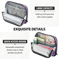 thumbnail image 5 of 8.3"x5.9" Large-Capacity Multi-Pocket Vertical Pencil Case Peonies on Dark Purple Background, 5 of 7