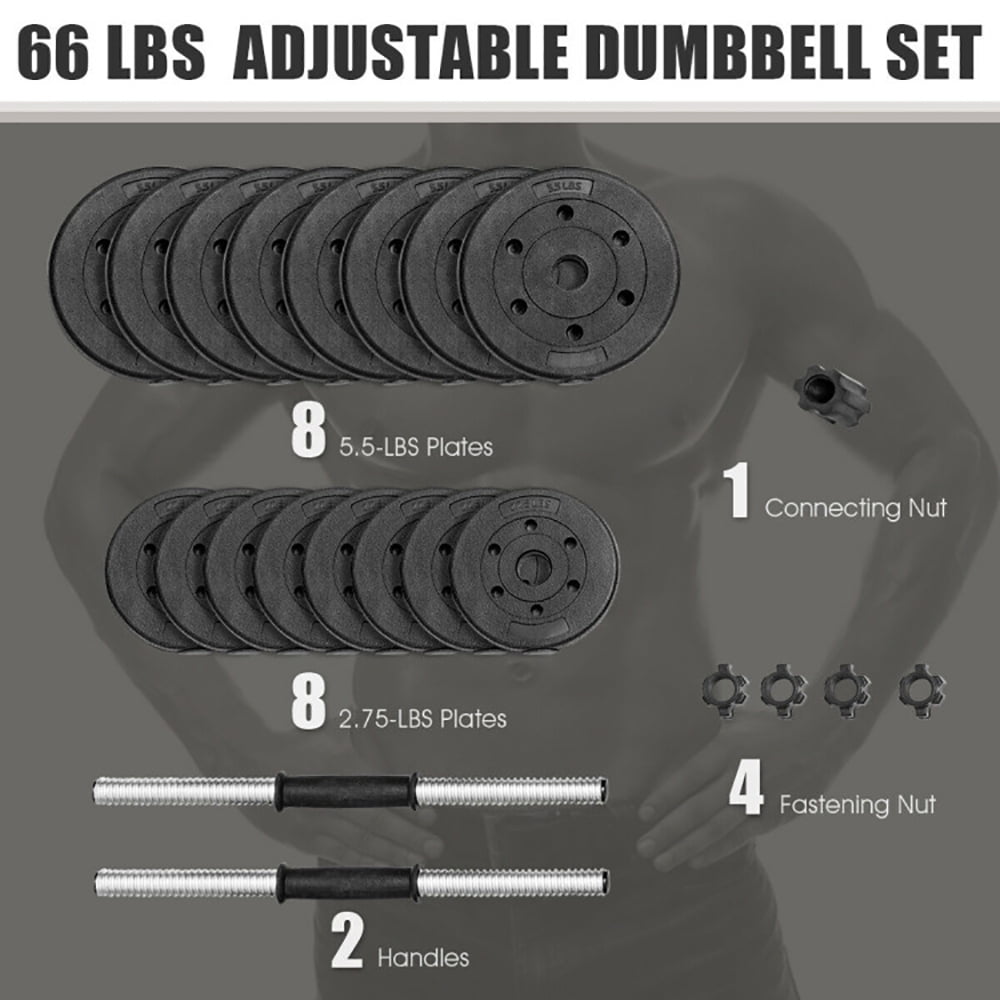 Resenkos 66 Lbs Fitness Dumbbell Weight Set with Adjustable Weight Plates and Handle