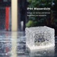 thumbnail image 2 of 4 Pack PVC Solar Bricks Warm White Light, LED Solar Light with Light Sensor, IP44 Waterproof for Outdoor Garden Decoration, 2 of 5